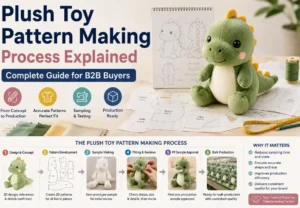 Plush Toy Pattern Making Process Explained